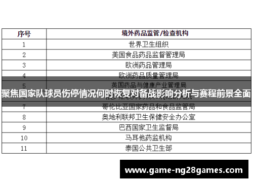 聚焦国家队球员伤停情况何时恢复对备战影响分析与赛程前景全面